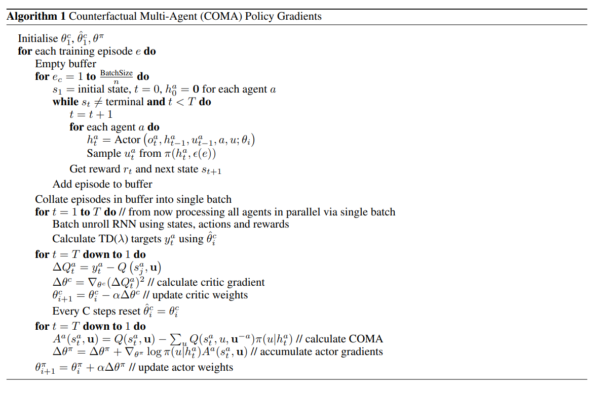 ../../../_images/pseucode-COMA.png
