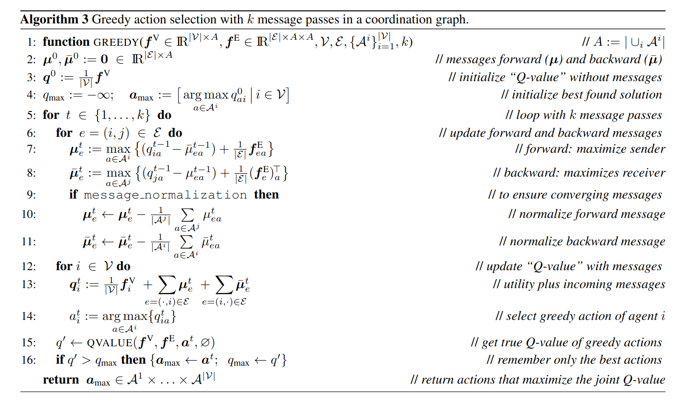 ../../../_images/pseucode-DCG-3.png