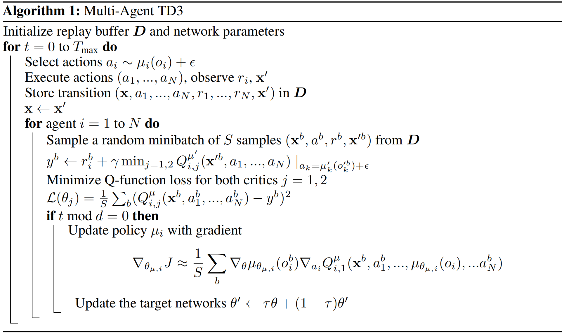 ../../../_images/pseucode-MATD3.png