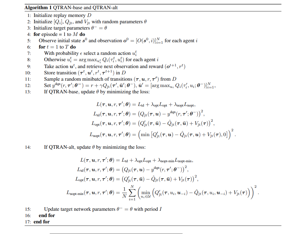 ../../../_images/pseucode-QTRAN.png