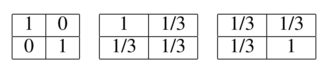 ../../../_images/wqmix_table1.png