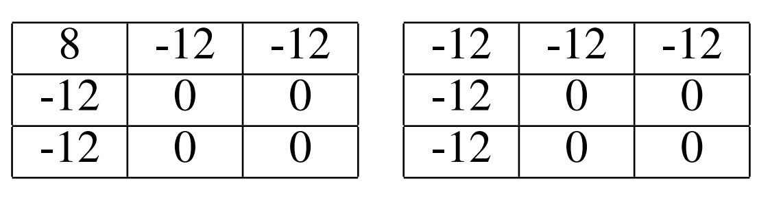 ../../../_images/wqmix_table2.png